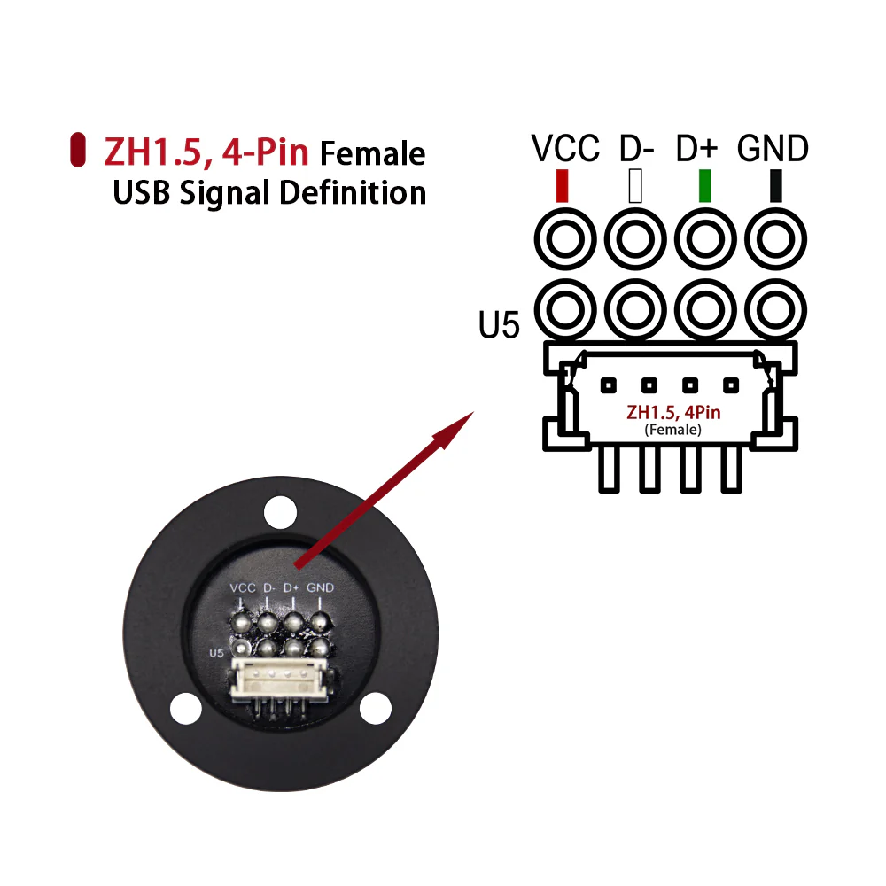 USB Pogo pin module for QR2 mate - Image 4