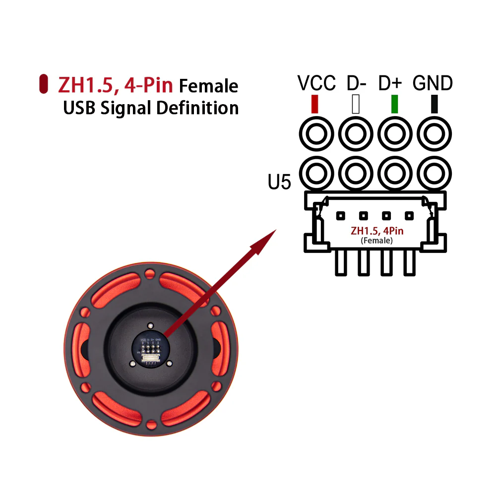 Powerlink USB QR2 System (DIY Cable) - Image 4
