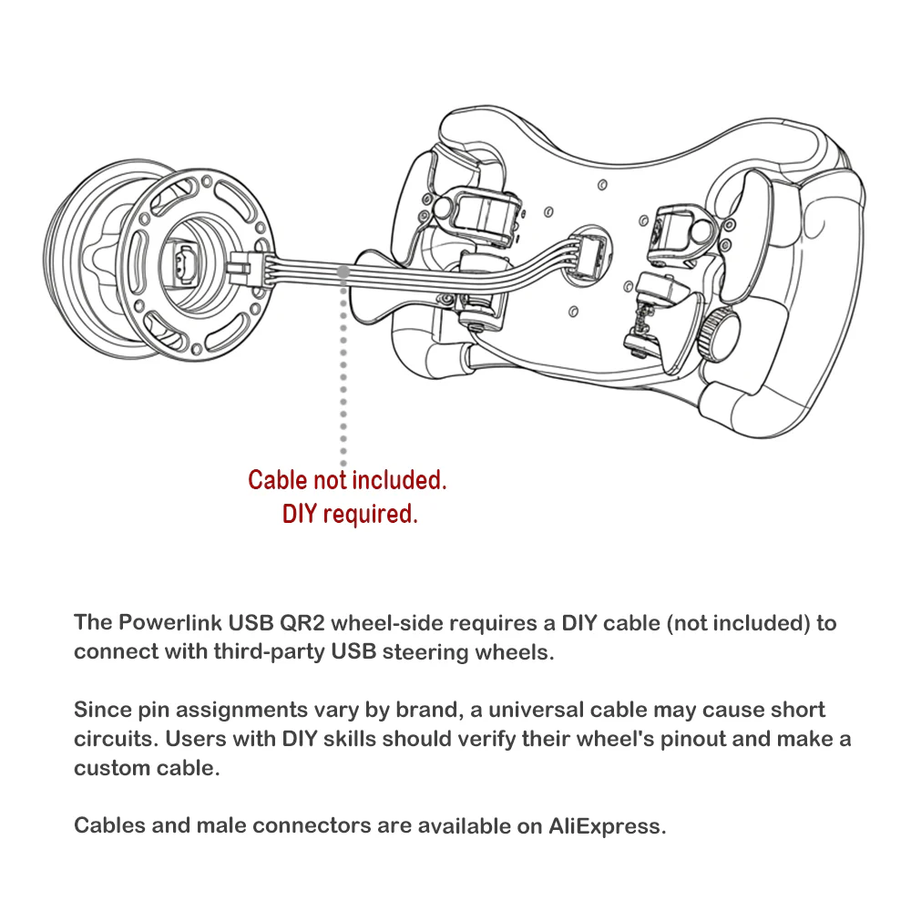 Powerlink USB QR2 System (DIY Cable) - Image 5