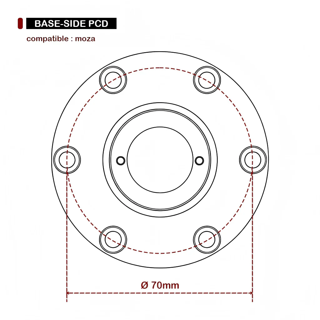QR70 Bundle (70mm PCD) for Moza - Image 4